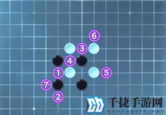 逆水寒手游五子棋残局五怎么过